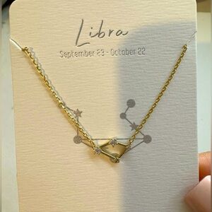 Necklace zodiac sign